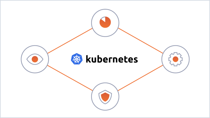 ハイブリッドクラウド構築支援